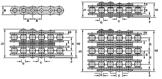 Lant renold hydroservice